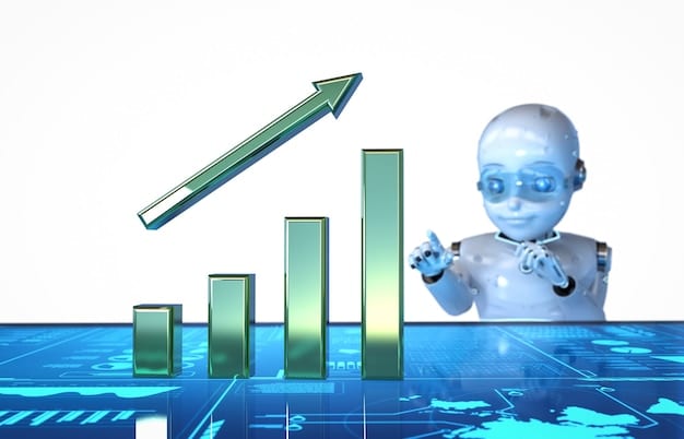 A graph showing the increasing use of AI in personalized coupon offers, with upward trending lines representing data analysis, prediction, and optimization.