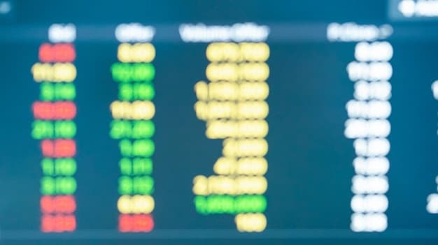 A close-up of a price history chart showing significant price drops at certain points in time, highlighted with arrows. The chart displays clear labels for price and time.