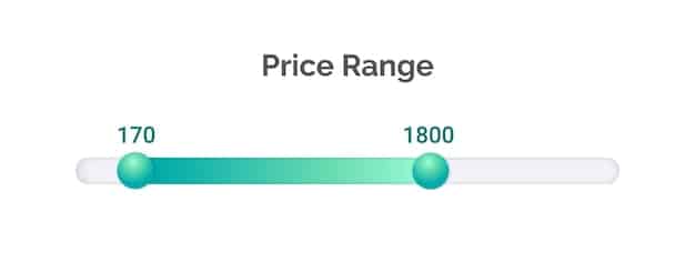 Two bar graphs side-by-side. The first shows a price of $100 marked down to $80. The second shows a price artificially inflated to $120, then 