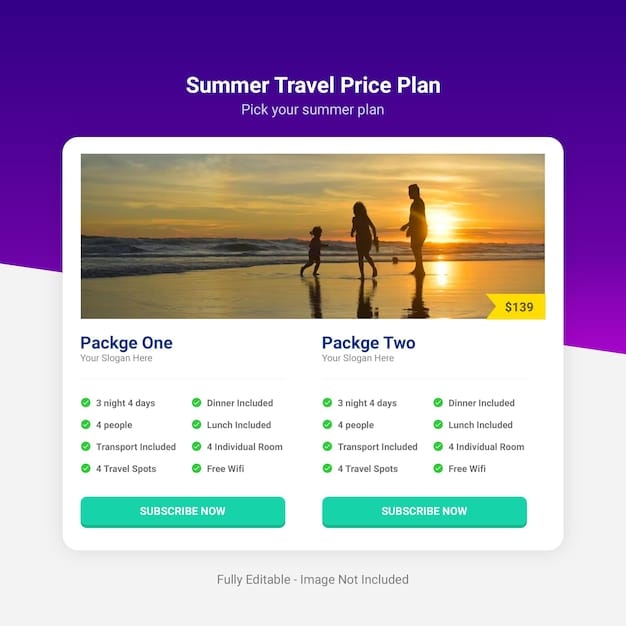A screenshot of a popular travel price comparison website, showcasing different flight options from several airlines in a table format.
