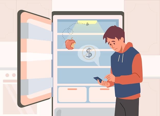 The Impact of Inflation: Price Comparison Tools for 2025