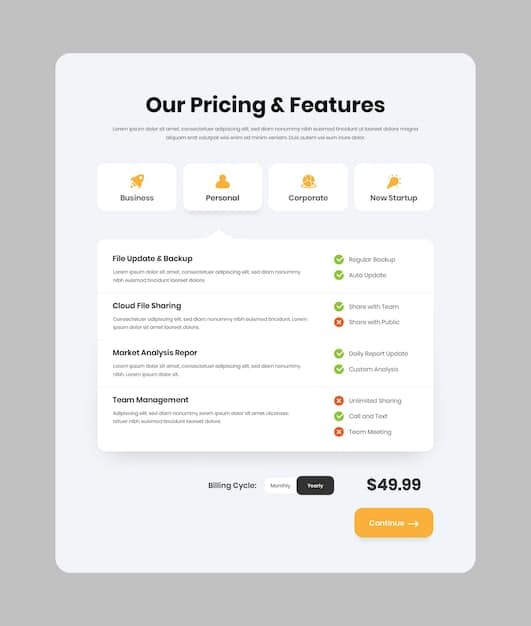 A screenshot of a popular price comparison website or app, showcasing its features such as price history charts, price alerts, and product reviews. Highlight the tool's user-friendly interface.
