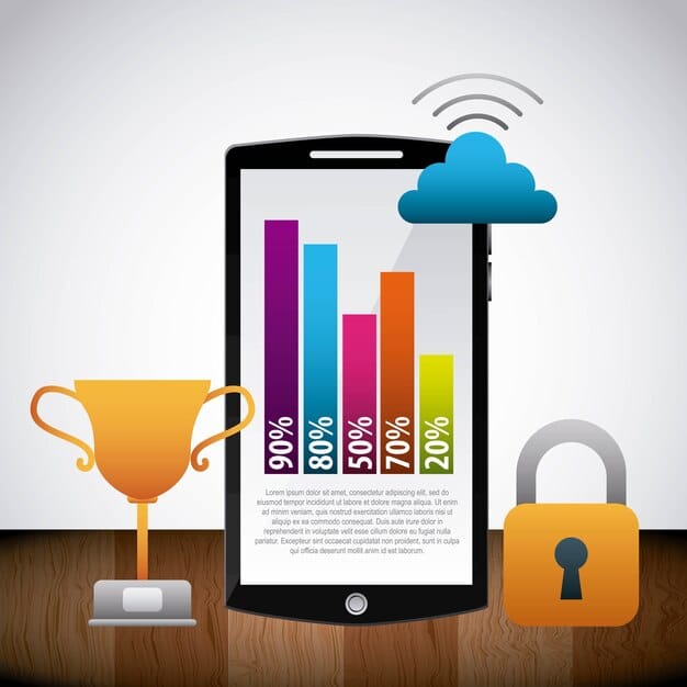 A padlock icon superimposed on a smartphone screen displaying price comparison data, highlighting the importance of data security and privacy. The background is blurred to focus on the icon and the smartphone.