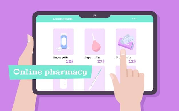 A screenshot of the GoodRx website, showing a search result for a common medication with different prices listed at various pharmacies. The interface is clean and easy to understand.
