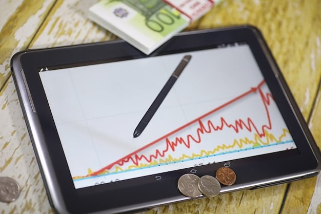 A graph illustrating the potential discrepancies between prices listed on price comparison tools and the actual final prices after taxes and shipping fees are applied. The graph should clearly show a divergence, highlighting the hidden costs.