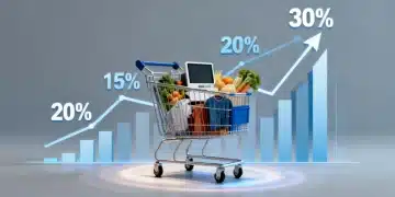 Optimizing Your Shopping Cart for significant online savings